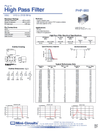 Datasheet PHP-800+ manufacturer Mini-Circuits